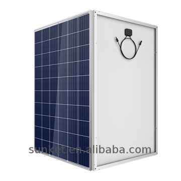 panel solar para casas Acerca de